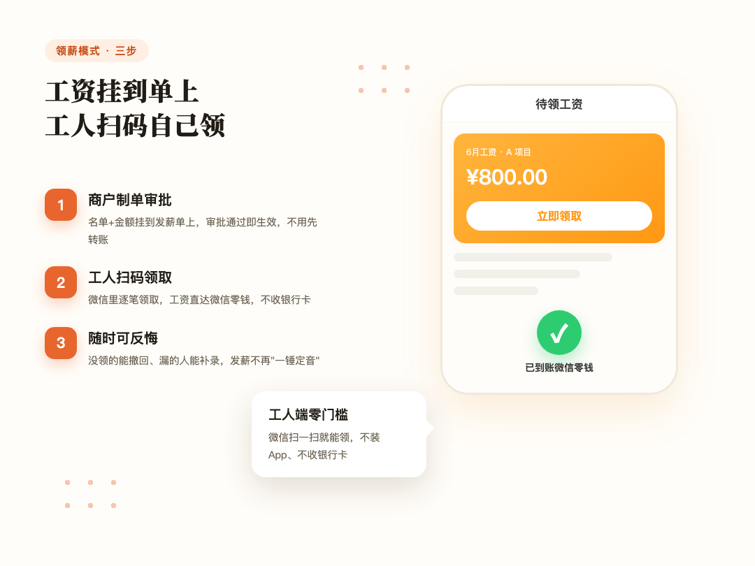 领薪模式三步
