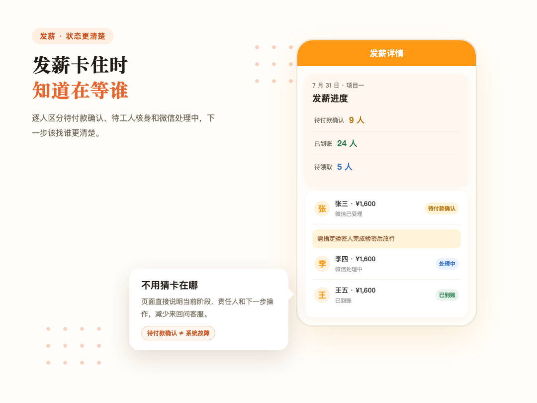 发薪等待原因更清楚