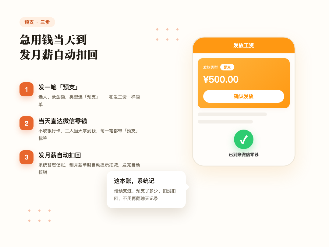 预支三步