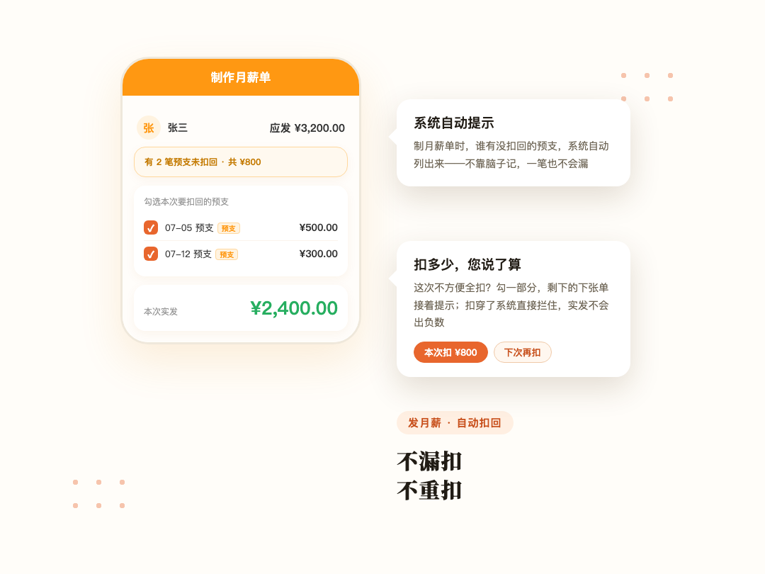 月薪自动扣减